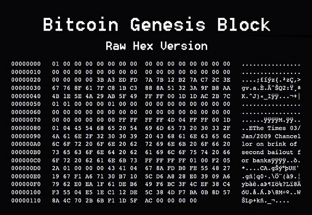 The Don’t trust verify meme is at the core of crypto culture.