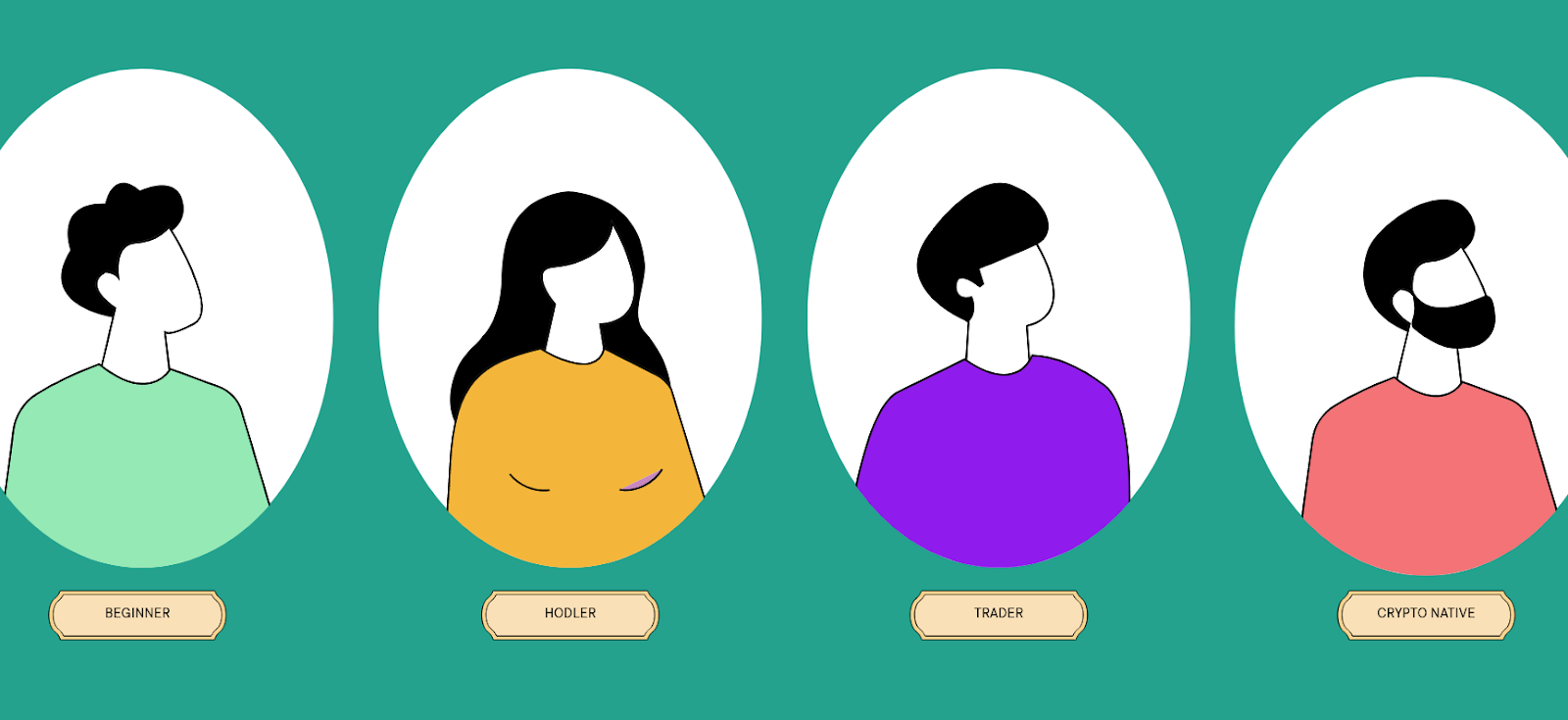 There are many different types of cryptocurrency investors.