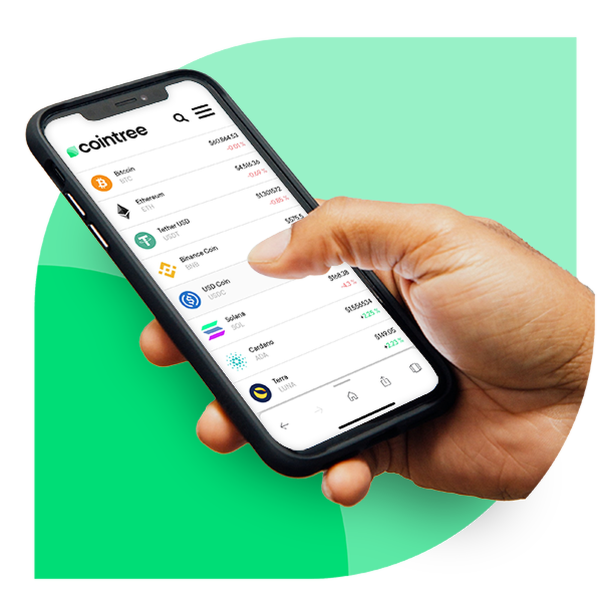 Cointree